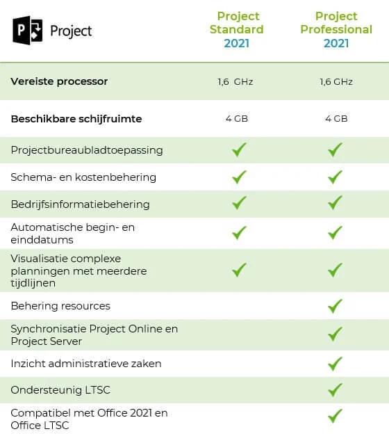 Office Project 2021 - Image 3